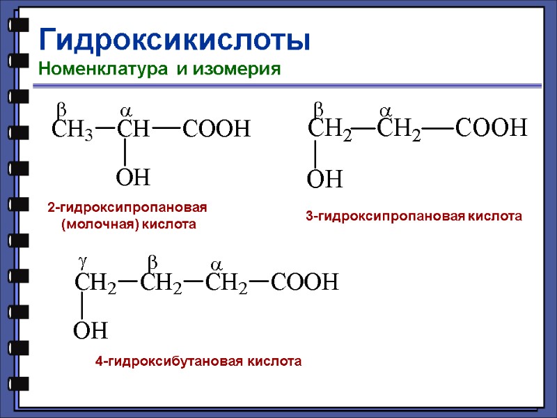 Гидроксикислоты Номенклатура и изомерия 2-гидроксипропановая  (молочная) кислота 3-гидроксипропановая кислота 4-гидроксибутановая кислота